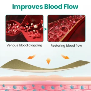 LegRenew Varicose Veins Patch - Image 7