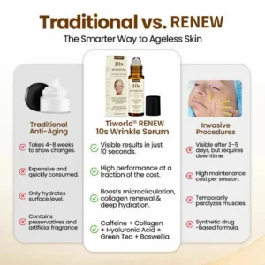 Renewing 10s Wrinkle Serum - Image 11