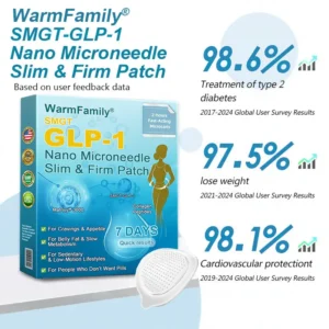 Nano Microneedle Patch - Image 4