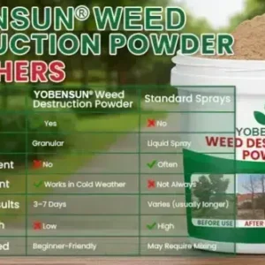 Weed Destruction Powder - Image 12