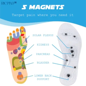 Ricpind MagneticTherapy SwellReduce Acupressure Insoles - Image 8