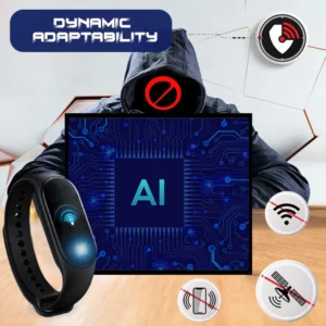 Anti-Tracking-X AI Chips Signal Jamming Smartwatch - Image 4