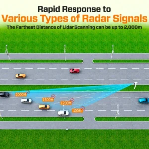 BlazaDrive Ultimate Long Range Laser Radar Detector - Image 5