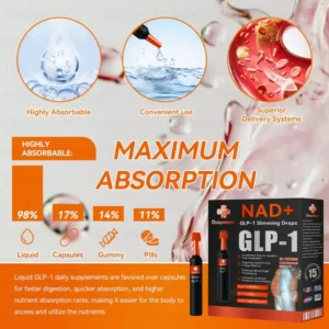Slimming Drops - Image 8