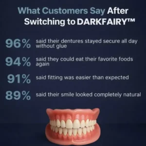 2026🏆✨LAST DAY SALE 70% OFF🔥 Newly upgraded second-generation complete dentures - Image 3