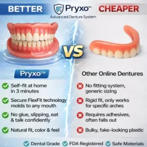 70% off! Complete Dentures - Image 6