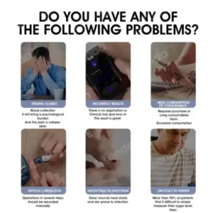 Next-Generation Intelligent Multifunctional Non-Invasive Laser Blood Glucose Meter - Image 10
