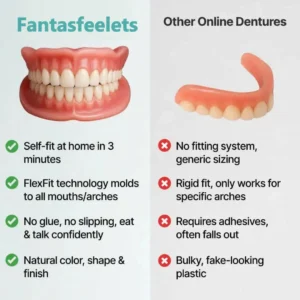 🌎Ends Today: 70% OFF! Full Denture with Strong Suctiond🦷 - Image 6