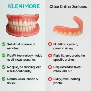 ⏰ Custom-Fit Dentures ENDS TODAY 70% OFF | Smile with Confidence - Image 5