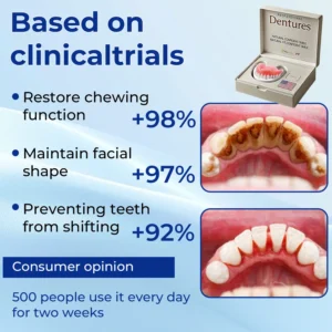 Advanced Customized Full Denture Set - Image 8