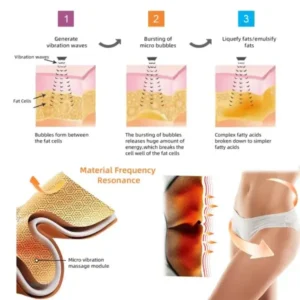 Micro Vibration Massage Module Ice Silk Shaping Shorts - Image 4