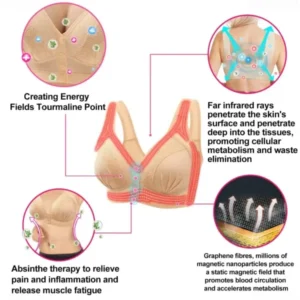Ion Lifting Correction Lymphvity Detoxification Bra - Image 6