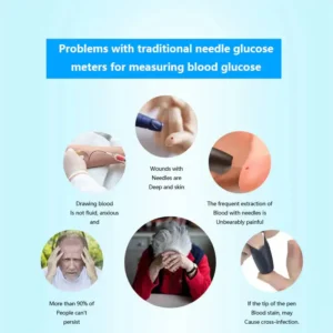 Non-Invasive Smart Blood Sugar Tracking Device 99.9% Accuracy - Image 4
