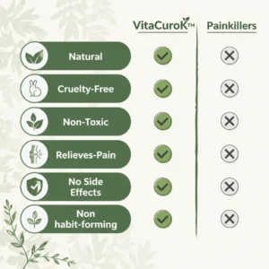 Knee Pain Patches 2026 | Natural Relief - Image 4
