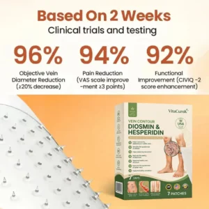 Vein Patch 2026 | Fast Varicose Vein Relief - Image 3