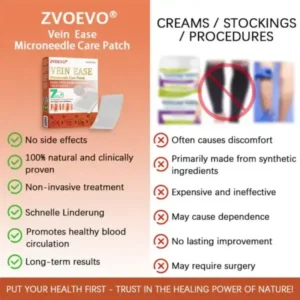 Vein Ease Microneedle Care Patch - Image 2