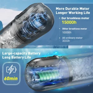 💥 2026 Father's Day 50% OFF 🔥 Pro 9in1 Smart AI Led LCD Trainer For Men - Image 9