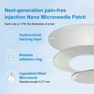 Nano Microneedle Patch - Image 16