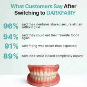 Custom-Fit Dentures — Designed for Comfort and a Natural-Looking Smile - Image 11