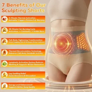 2026 NEW RELEASE Moringa & Berberine 4‑In‑1 Micro‑Particle Sculpting & Fat‑Burn Shorts - Image 4