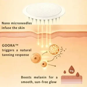 GOORA Transdermal Tanning Patch 2026 | UV-Free Glow - Image 4