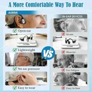 Bone Conduction Hearing Headphones 2026 - Image 3