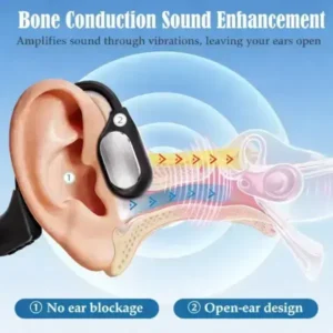 Bone Conduction Hearing Headphones 2026 - Image 9