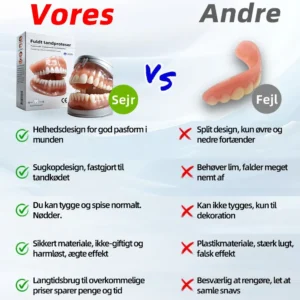Fuldt tandproteser Sæt 🦷🦷💃Avancerede selvjusterende tandlæge Materialer (⏰Begrænset tidsrabat sidste 30 minutter⏰) - Image 17