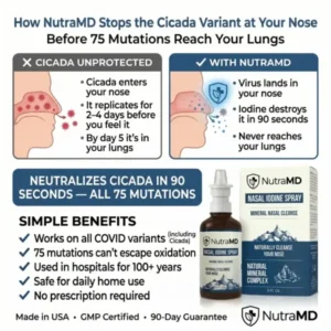 Nasal Iodine Spray - Image 3