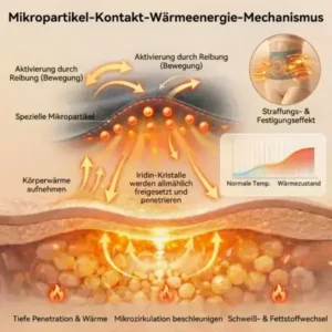 2026 NEUERSCHEINUNG 𝐌𝐨𝐫𝐢𝐧𝐠𝐚 & 𝐁𝐞𝐫𝐛𝐞𝐫𝐢𝐧 4-In-1 Mikropartikel-Formungs- & Fettverbrennungs-Shorts - Image 20