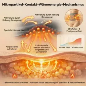 2026 NEUERSCHEINUNG 𝐌𝐨𝐫𝐢𝐧𝐠𝐚 & 𝐁𝐞𝐫𝐛𝐞𝐫𝐢𝐧 4-In-1 Mikropartikel-Formungs- & Fettverbrennungs-Shorts - Image 20