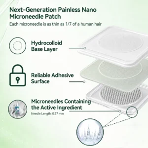6-in-1 Nano Wellness Patch 2026 | Weight Support - Image 3