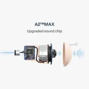 Smart AI Hearing Aid 2026 | Clear Sound - Image 7