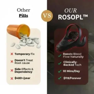 ROSOPLTM VitalEngine Pro - Image 2