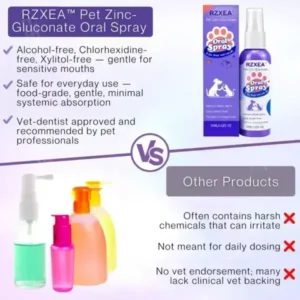 Pet Zinc-Gluconate Oral Spray - Image 4