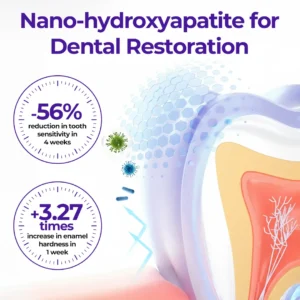 Fluoride Toothpaste - Image 9