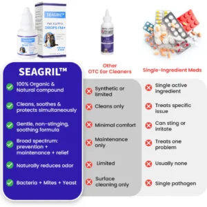 Pet EarPro Drops FM+ (𝟟𝟘% 𝕆𝔽𝔽 𝗘𝗡𝗗𝗦 𝗜𝗡 𝟭𝟬 𝗠𝗜𝗡𝗨𝗧𝗘𝗦) - Image 5