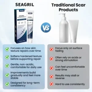 Texture Repair Gel - Image 10