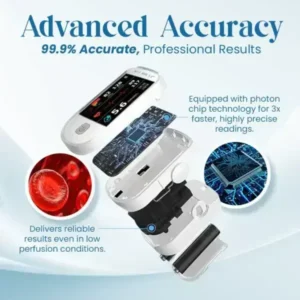 Blood Glucose Meter - Image 5