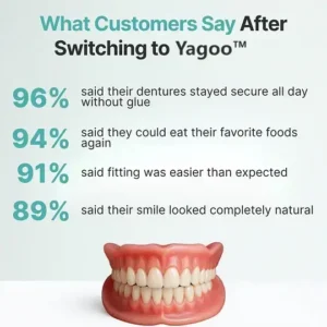 Custom Custom-Fit Full Functional Dentures - Image 4
