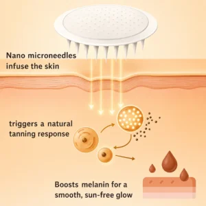 Yoopulse Tanning Patch 2026 – Up to 85% Off - Image 6