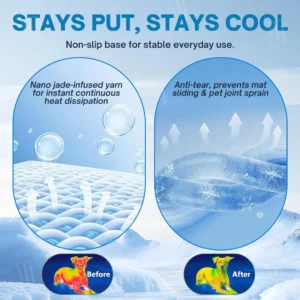 Advanced Ortho-Cool Pet Mat | Thermochromic Safe Cooling Pad - Image 3