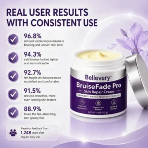BruiseFade Pro Skin Repair Cream