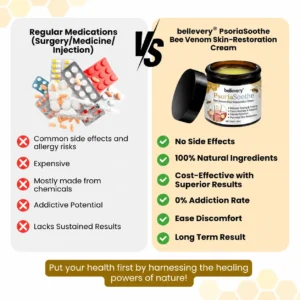 PsoriaSoothe Bee Venom Skin-Restoration Cream - Image 3