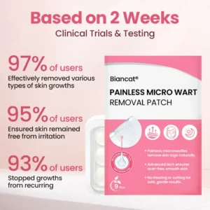 Painless Micro Wart Removal Patch - Image 2