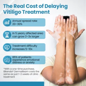 Vitiligo Therapy Device - Image 7