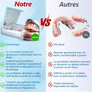 Boutique Officielle | 🌟Ensemble Complet de Dentiers en Silicone 🧑🏼‍⚕️Recommandé par l’Association Dentaire Française (ADF) - Image 4