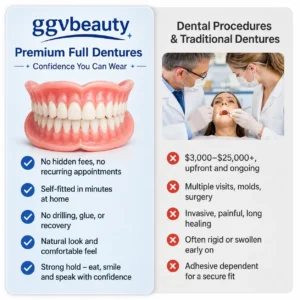 Custom-Fit Dentures | Lightweight At-Home Solution - Image 5