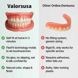 Custom-Fit Instant Smile Dentures – Natural Looking Comfort Fit - Image 3