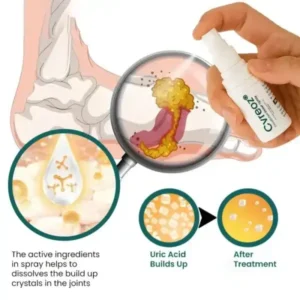 GoutEase Relief Spray - Image 5